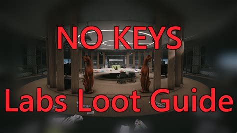 lootlabs|FAQ .